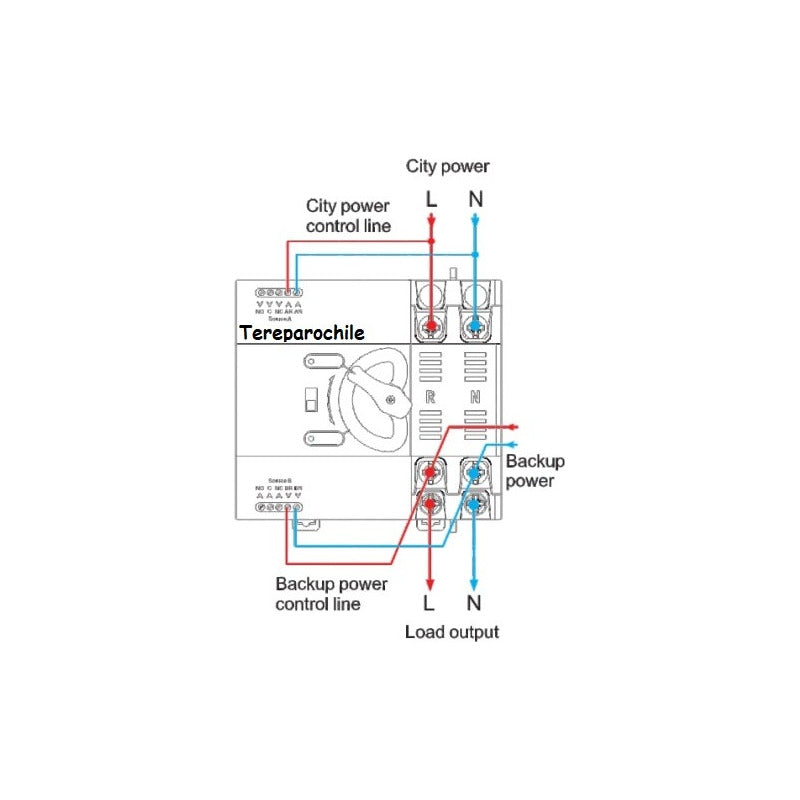 Switch Ats Transferencia Automatica Monofasico 63a 2 Fases Beige