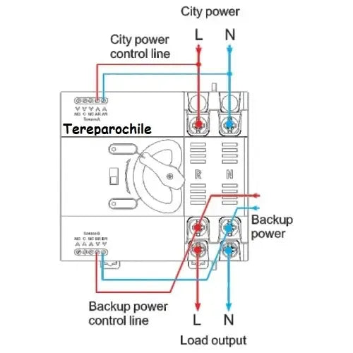 Switch Ats Transferencia Automatica Monofasico 63a 2 Fases Beige