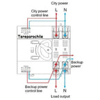 Switch Ats Transferencia Automatica Monofasico 63a 2 Fases Beige
