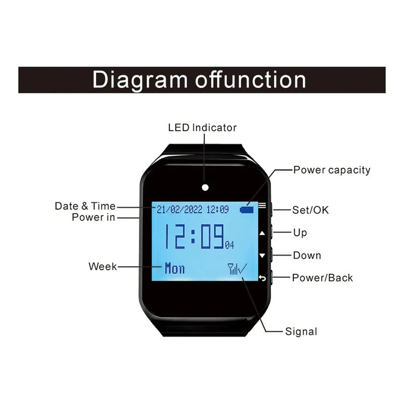 Boton Inalambrico Localizador Garzon Reloj Restaurant Pager