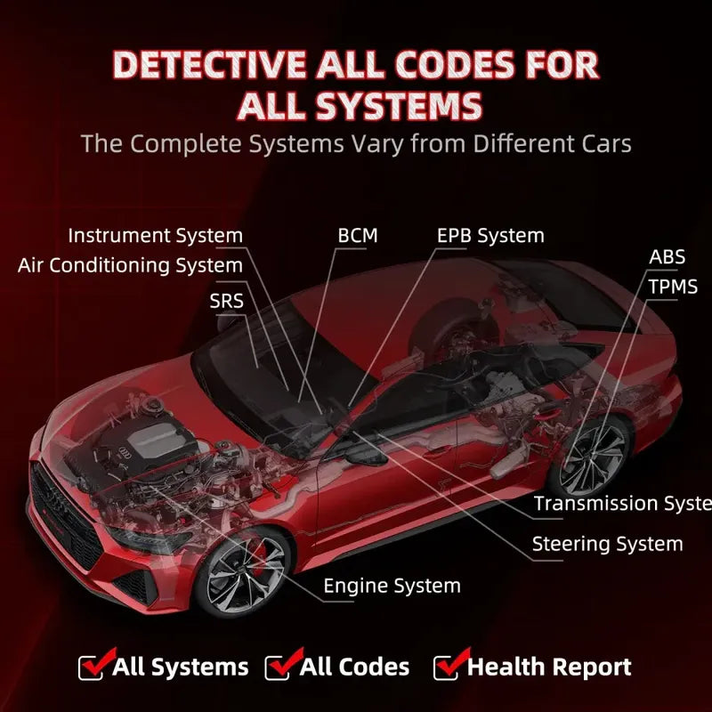 Scanner Obdii Thinkcar Automotriz Obd2 Thinksafe Multimarca
