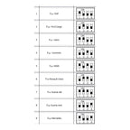 Emulador Adblue 9 En 1 Para Camiones Multimarcas Euro 4 - 5