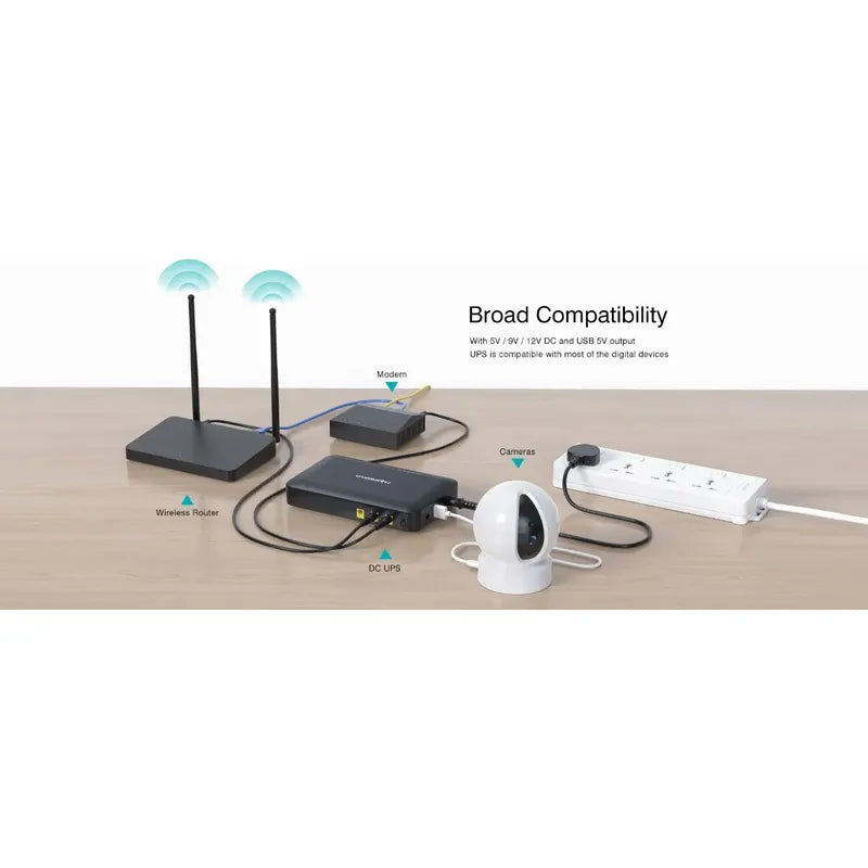 Mini Ups Portatil Dc Router Modem Usb 5v 9v 12v Poe 10400mah