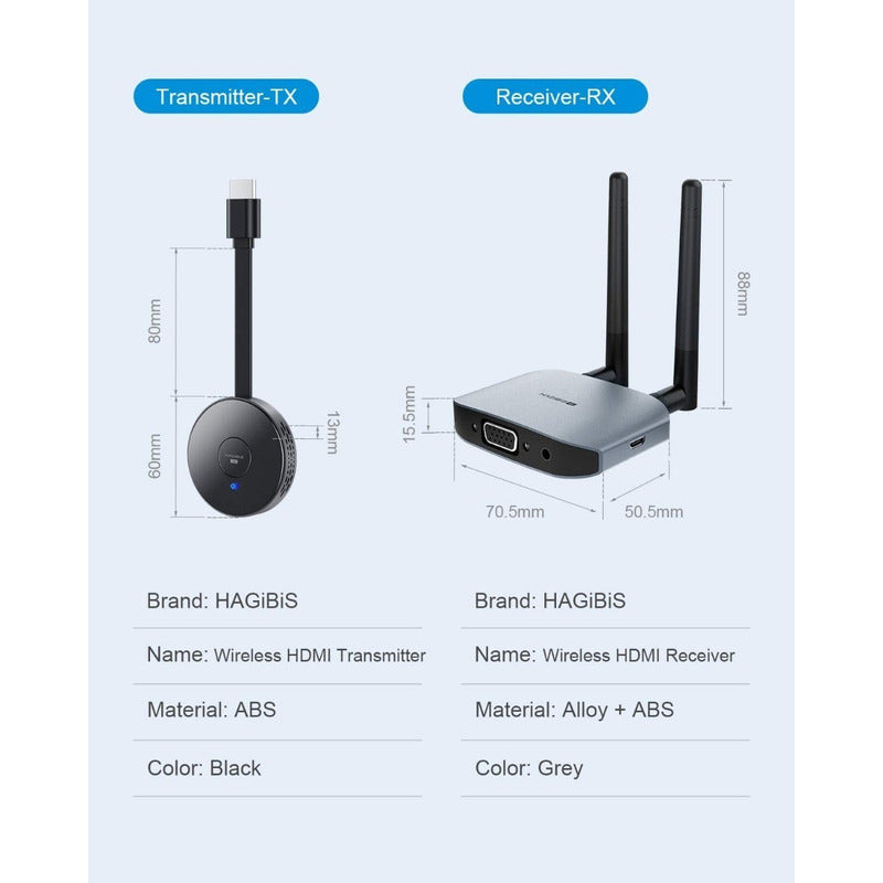 Kit Transmisor Video Wireless Hdmi Adaptador Inalámbrico Hd