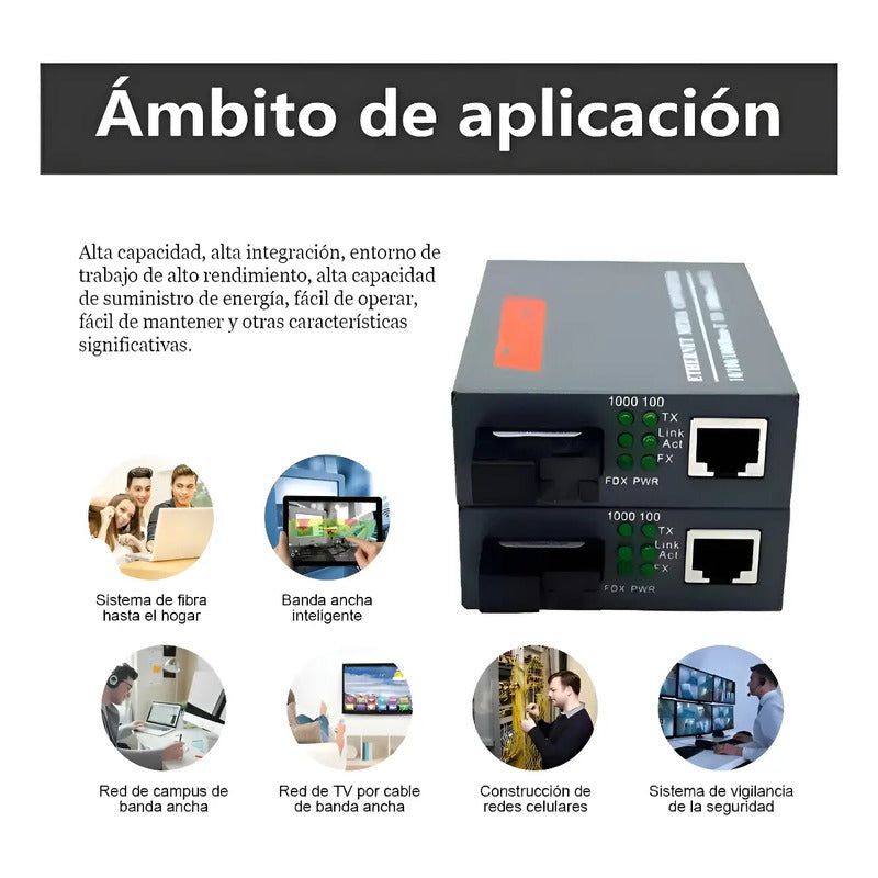 Convertidor Fibra Optica Ethernet Ftth Htb-gs-03 10/100/1000