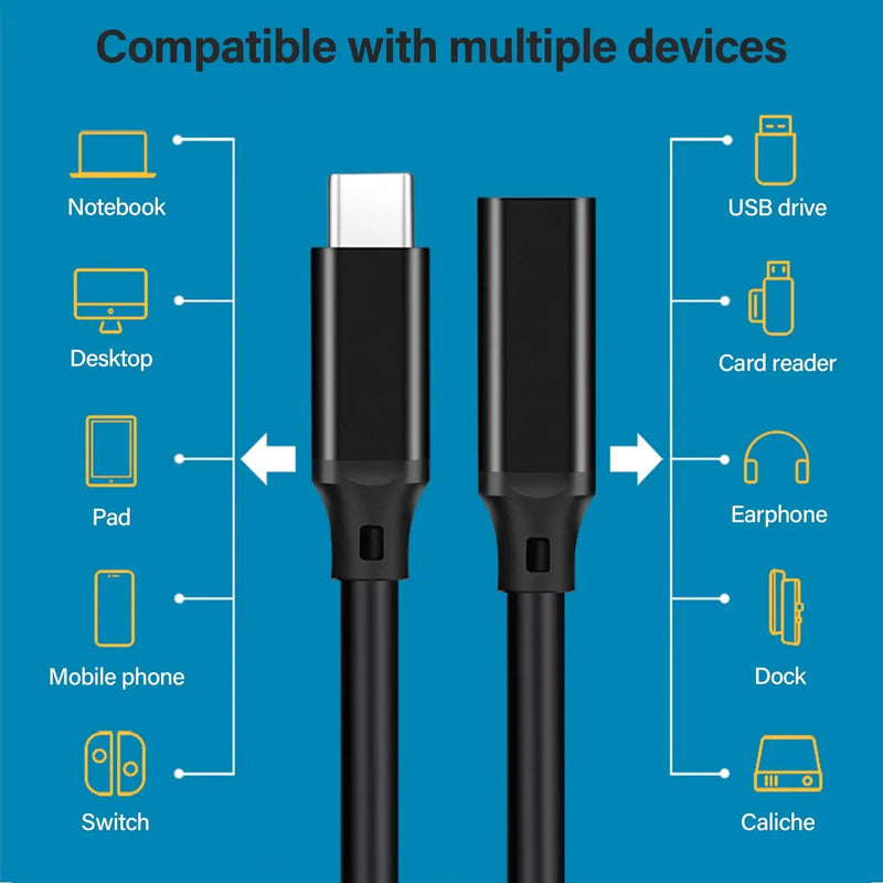 Cable Extension Usb-c 3.1 Gen2 10gbps Pd 100w 4k 60hz 2m Negro