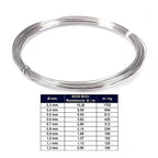 Carrete Rollo 10 Metros Nicrom 0,5mm - 5.5ohm/m Awg24