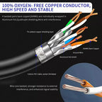 Cable De Red 10mt Cat8 40gbps 2000mhz Cat-6 Cat7 Rj45 Sftp