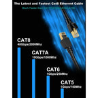 Cable De Red 10mt Cat8 40gbps 2000mhz Cat-6 Cat7 Rj45 Sftp