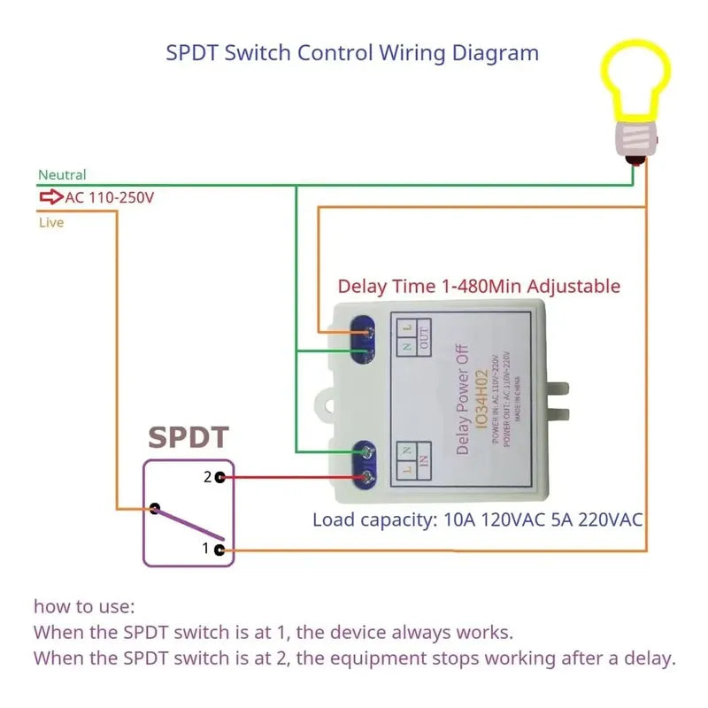 Relay Temporizador De Retardo A Desconexion Ac 110-220v