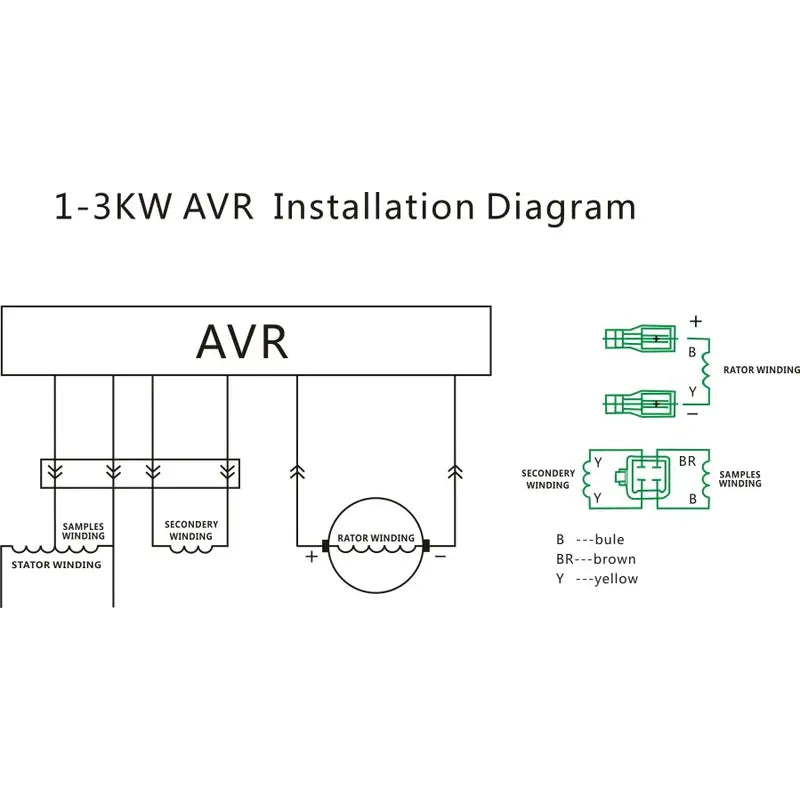 Regulador Voltaje Avr 1k A 3kw Monofase Conector Para Bauker
