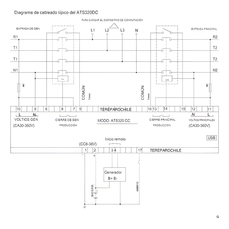 Ats Controlador Transferencia Automatica Ats320 Ats320dc