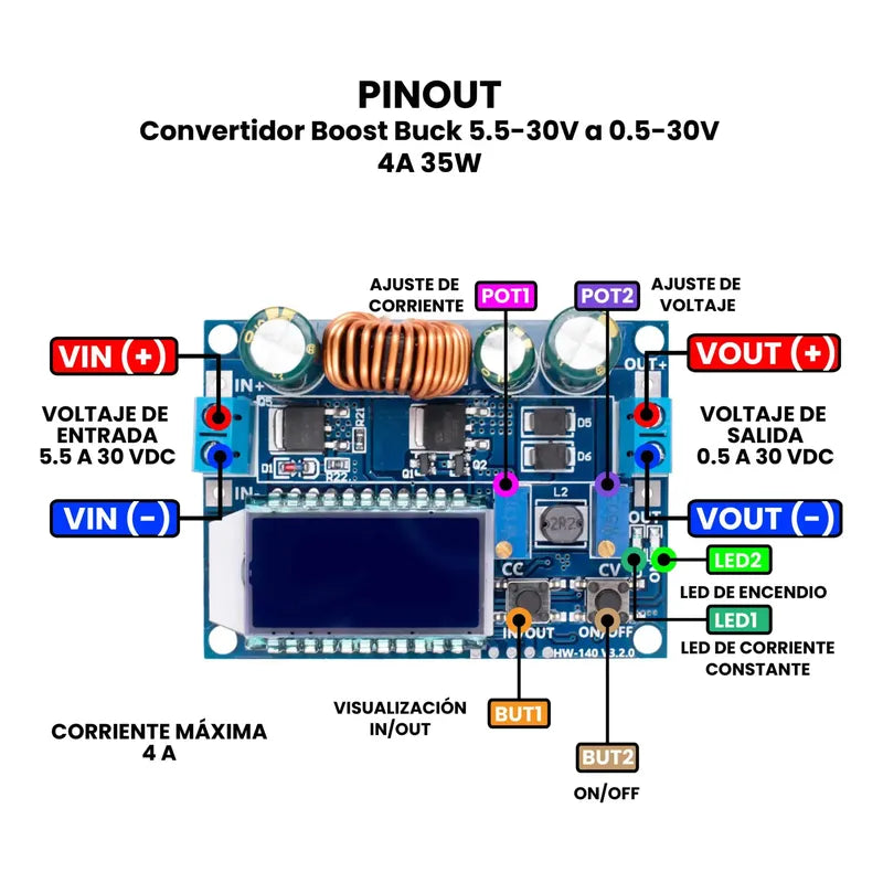 Modulo Convertidor Boost Buck 5.5-30v A 0.5-30v 4a 35w