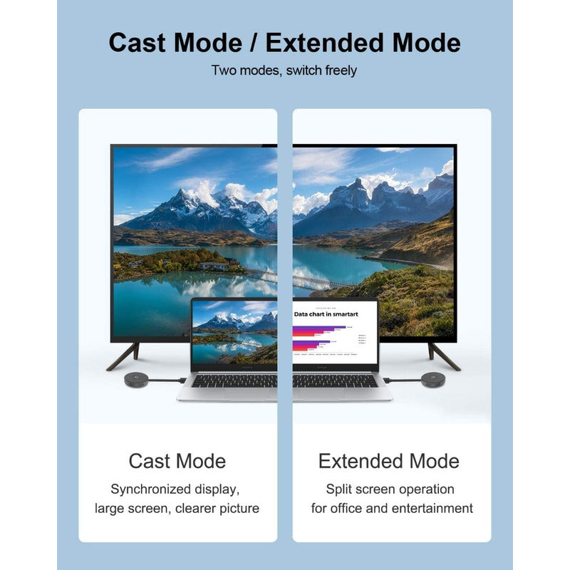 Kit Transmisor Video Wireless Hdmi Adaptador Inalámbrico Hd