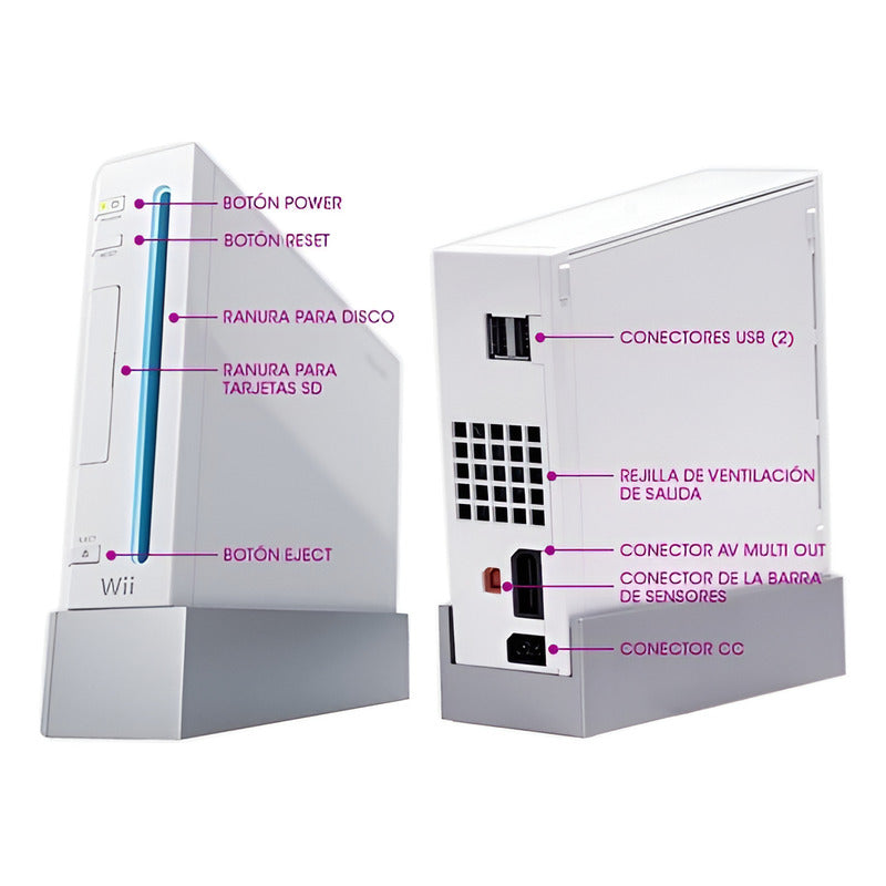 Fuente Poder Para Wii 220v Adaptador De Corriente 12v 3.7a