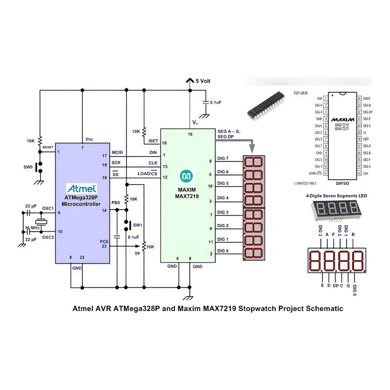 Max7219 Cng Driver 8 Display Led Para Arduino Pic Avr Arm 51