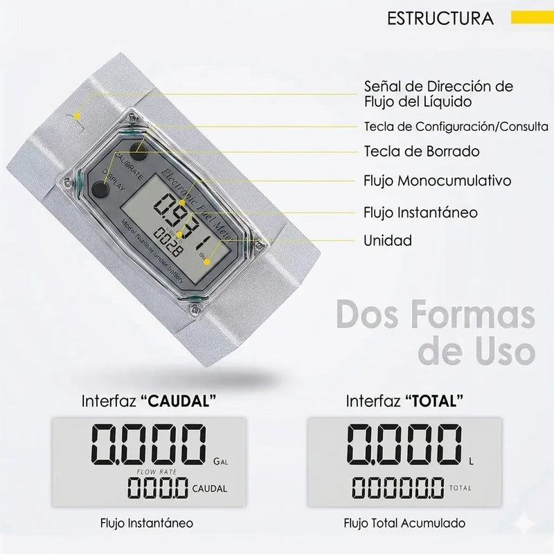 Medidor Líquidos Digital Flujómetro Caudalímetro 2  Pulgadas