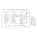 Control Remoto Tx-rx Industrial Puente Grua F21-e1b 12v 24v