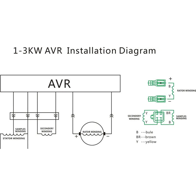 Regulador Voltaje Avr Monofásico 1-3kw Ec2500 Tt08b-3e Tereparochile