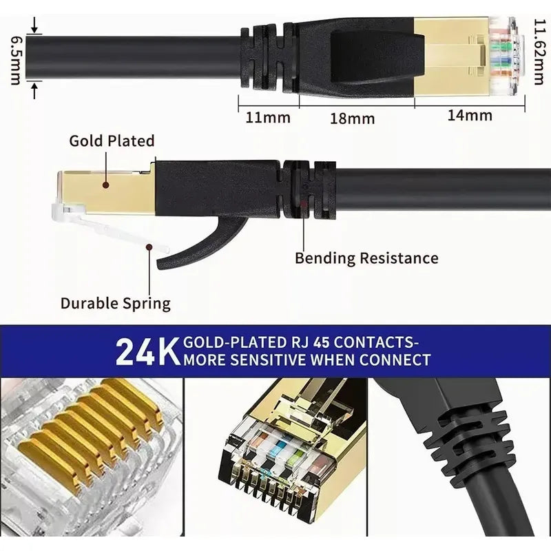 Cable De Red 10mt Cat8 40gbps 2000mhz Cat-6 Cat7 Rj45 Sftp