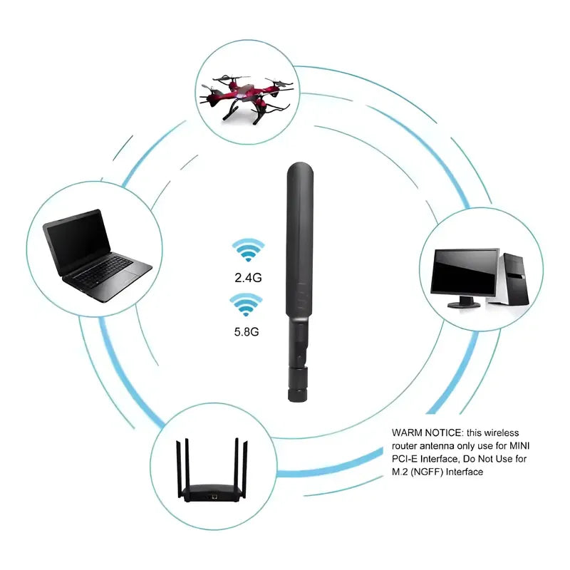 Antena Wifi Banda Dual 8dbi 2,4ghz 5,8ghz Rp-sma Hembra