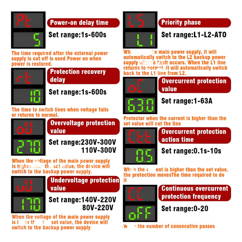 Ats Y Protector Voltaje Ajustable 220v 63a Transferencia 2fa