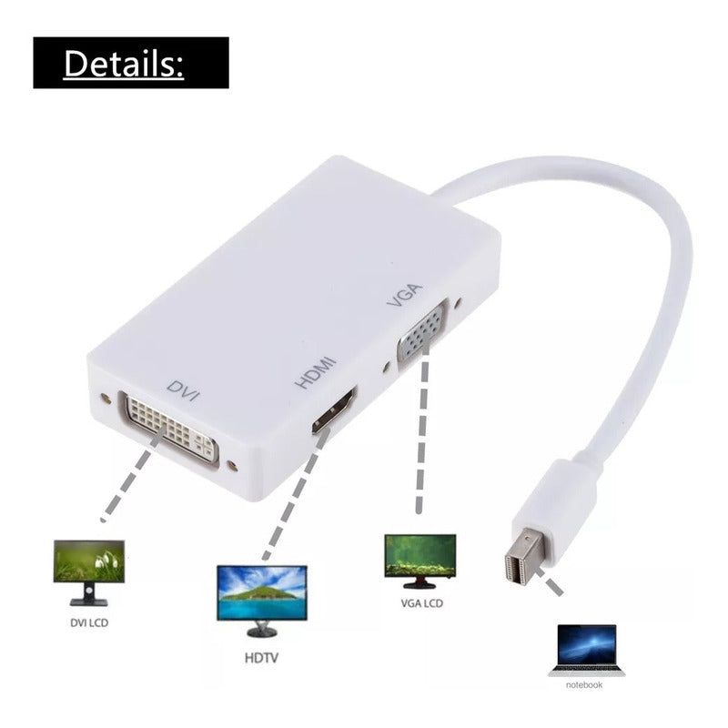 Adaptador Mini Displayport Hdmi Vga Dvi Para Mac Thunderbolt