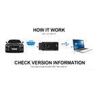 Scanner Interfaz Op Com V 1.99 Obd2 Opel Chevrolet Escaner