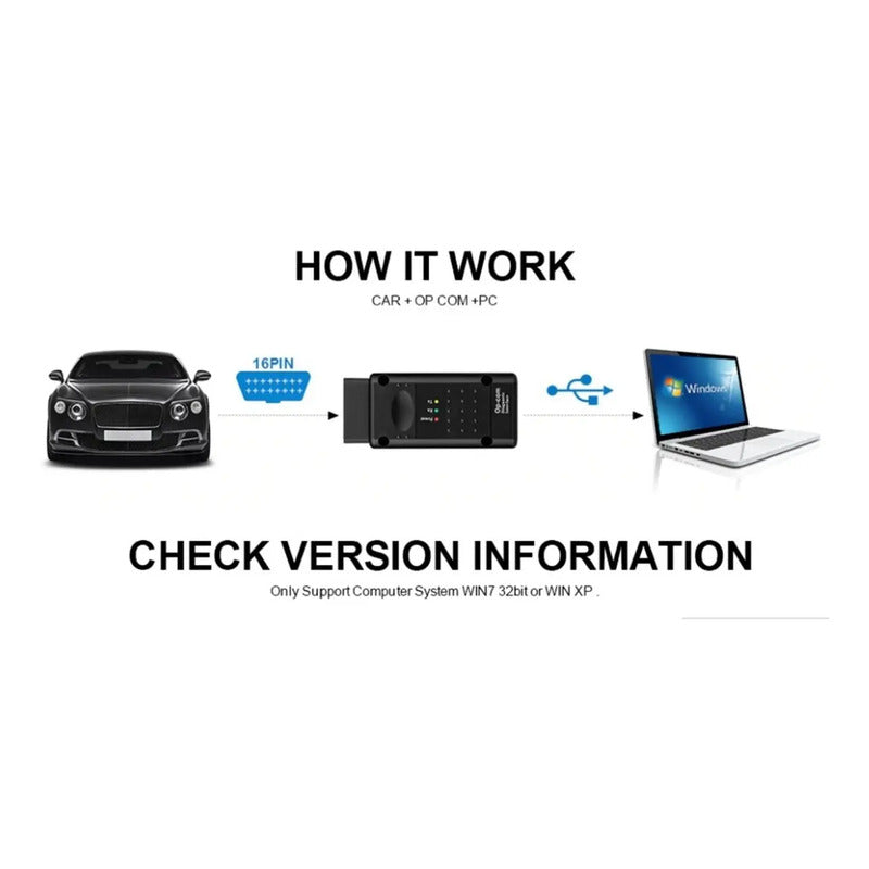 Scanner Interfaz Op Com V 1.99 Obd2 Opel Chevrolet Escaner