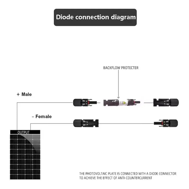 Conector Mc4 Panel Solar Fotovoltaico Con Diodo 30a 1000v Negro