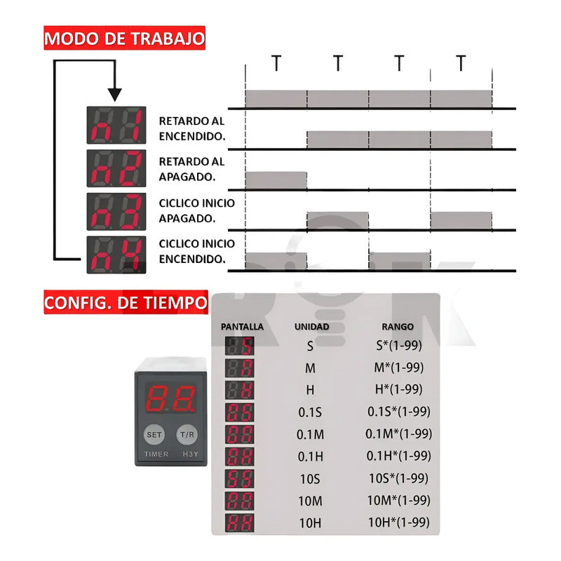 Rele Temporizador Timer H3y-2 220v Digital 5a 0.1s A 990h