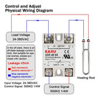 Rele Variable Estado Solido Ssr-100va 220v 25a Potenciometro