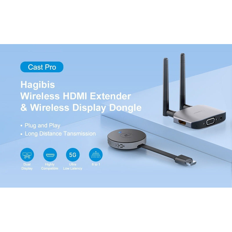 Kit Transmisor Video Wireless Hdmi Adaptador Inalámbrico Hd