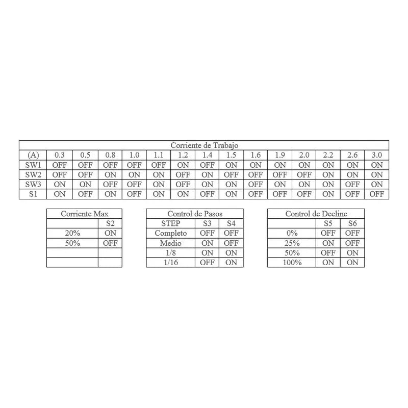 Controlador De Motor Paso A Paso Tb6560 3a Cnc Router 3d