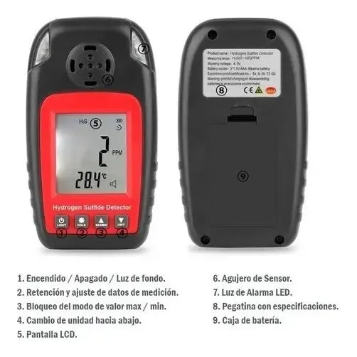 Medidor Detector H2s Acido Sulfhidrico Sulfuro Hidrogeno Rojo