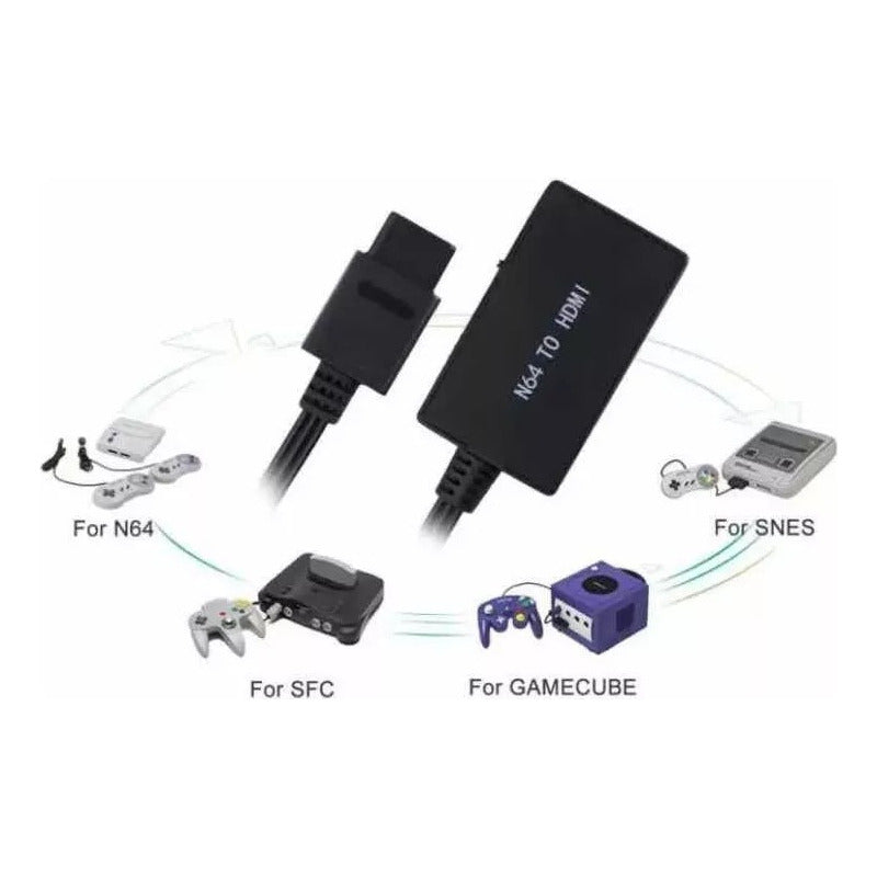 Adaptador Hdmi Para Super Nintendo Gamecube N64 Snes