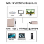 Adaptador Usb Tipo C Hdmi Hasta 4k Para Mac Pc Macbook Hd