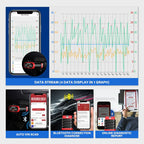 Scanner Obdii Thinkcar Automotriz Obd2 Thinksafe Multimarca