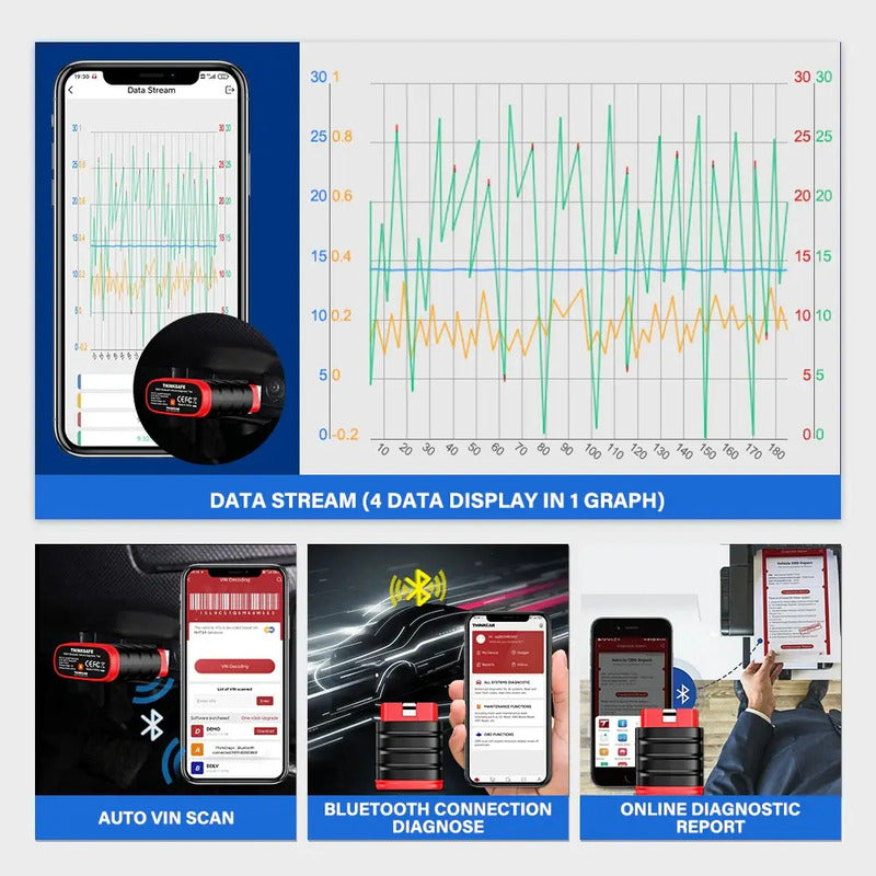 Scanner Obdii Thinkcar Automotriz Obd2 Thinksafe Multimarca