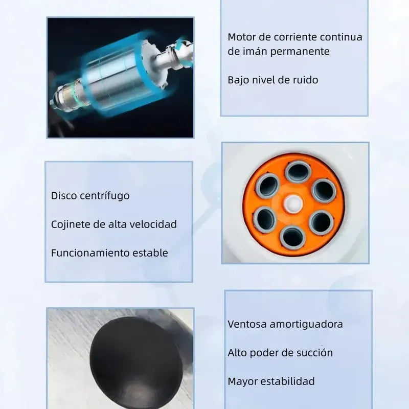 Máquina Centrífuga 1500rpm 4000rpm 6 Tubo Plasma Laboratorio 50 Hz