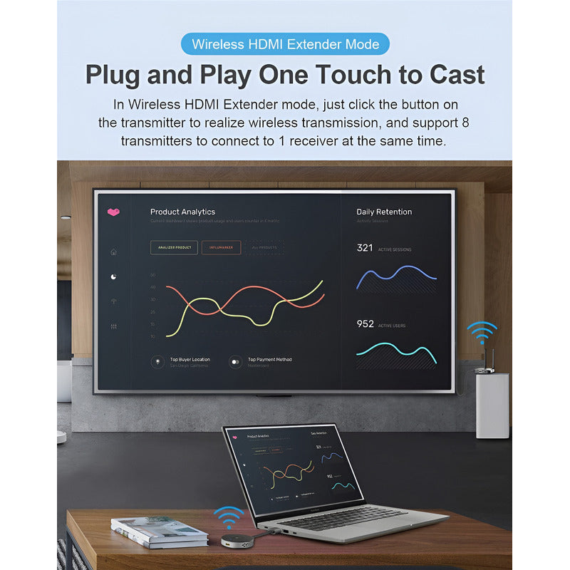 Kit Transmisor Video Hdmi Adaptador Inalámbrico 4k Wi-fi Hd