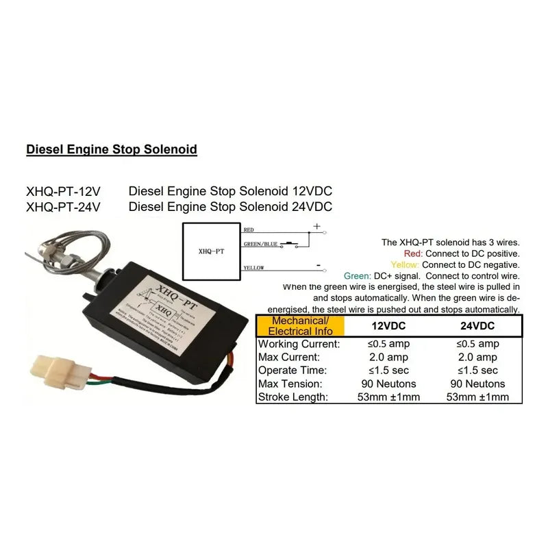 Solenoide Parada Motor 12v Valvula Selenoide Normal Abierto