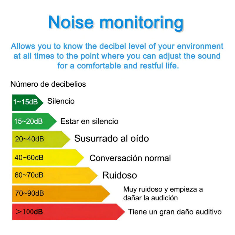 Sonometro Medidor Nivel De Sonido Digital 30-130db Ut353