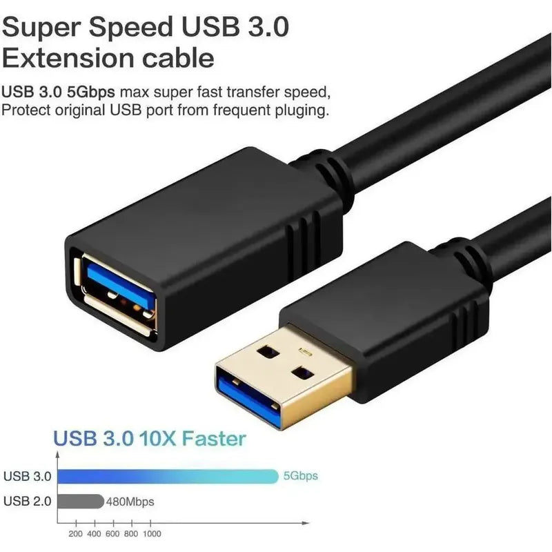 Cable Extensión Alargador Usb A Macho-hembra 3 Metros Usb3.0 Negro