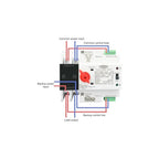 Switch Ats Transferencia Automatica Monofasico 63a 2 Fases Beige