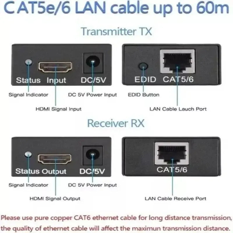 Extensor Hdmi Activo 60m Con Cable Rj45 Cat5e/6e 1080p Tx Rx Negro
