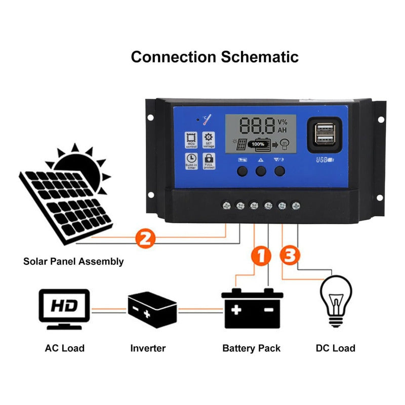 Regulador Panel Solar Controlador Fotovoltaico 12v24v 60apwm
