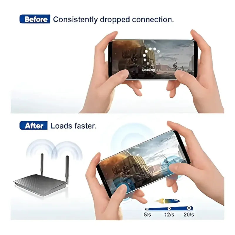 Antena Wifi Banda Dual 8dbi 2,4ghz 5,8ghz Rp-sma Hembra