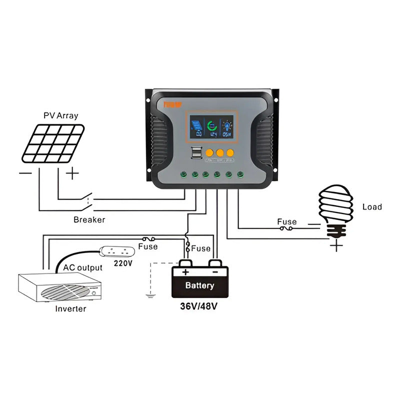 Controlador Carga Solar 60a 12v 24v 36v 48v Pwm Lcd