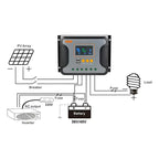 Controlador Carga Solar 60a 12v 24v 36v 48v Pwm Lcd